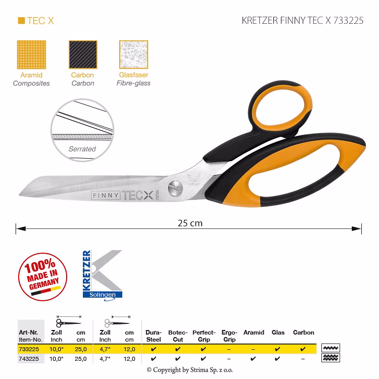 FINNY TEC-X Scissors serrated 10”/25 cm