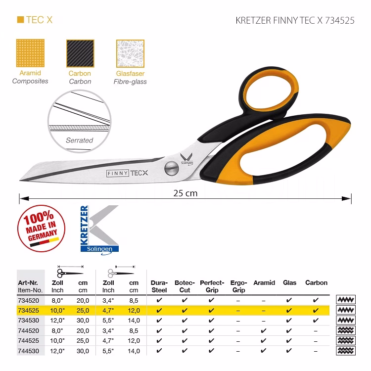 FINNY TEC-X sakset 8” / 20 cm