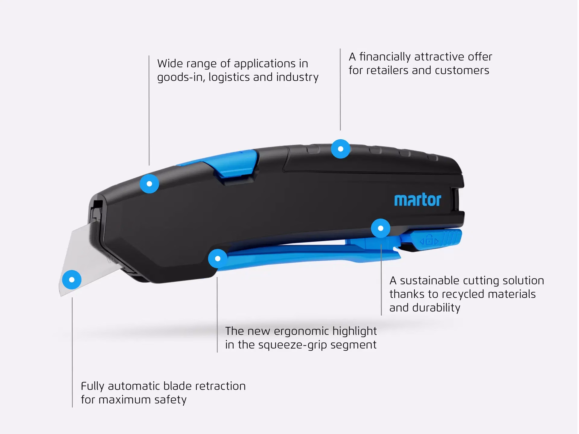 Secumax 425